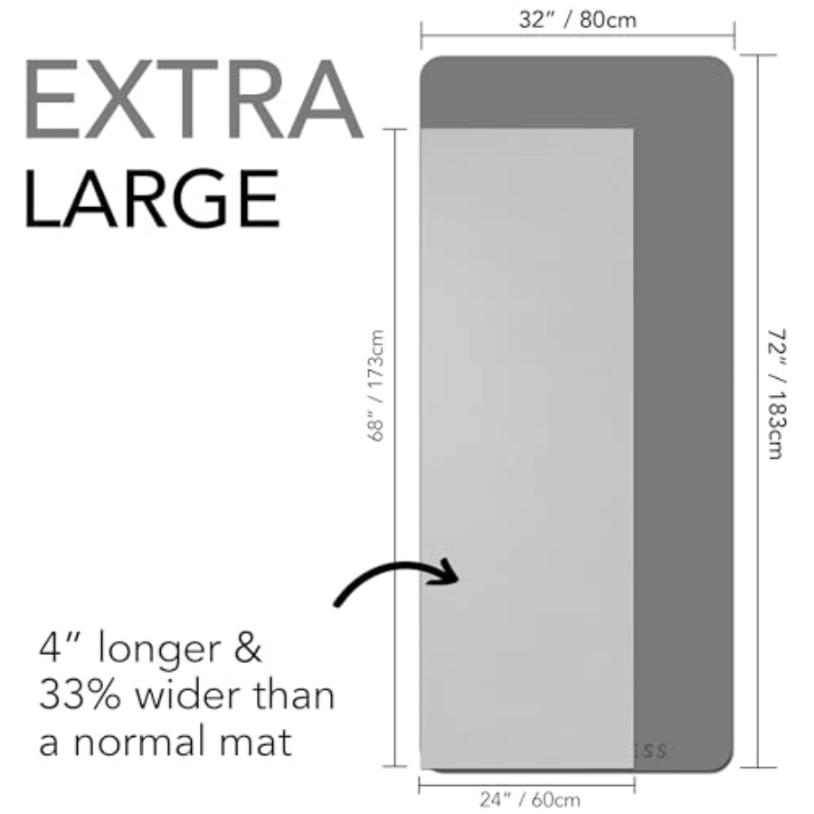 Large Exercise Mat Extra Thick - огляд і ціна Thick Yoga Mat