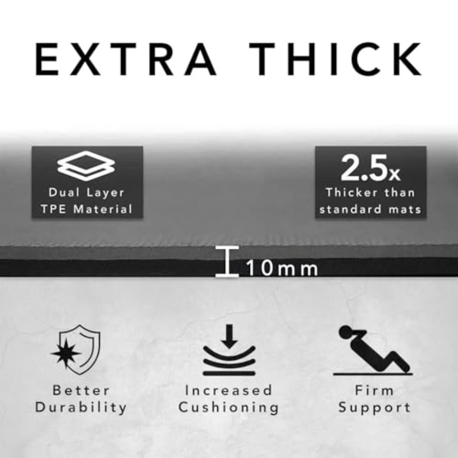 Large Exercise Mat Extra Thick - огляд і ціна Thick Yoga Mat