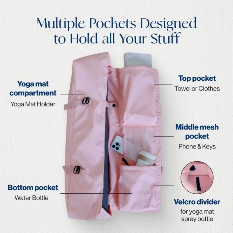 Yoga bag, yoga mat storage bac - огляд і ціна Fitness Of Yoga