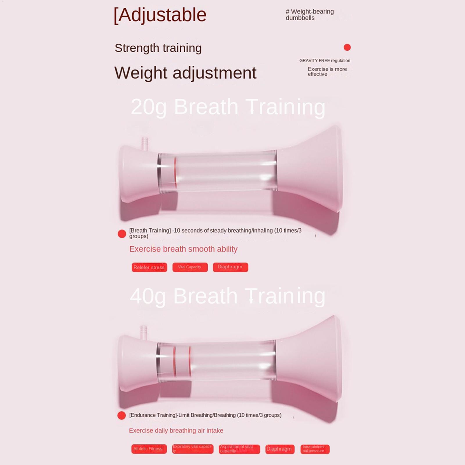 Breathing Dumbbell Type-C Char - огляд і ціна Adjustable Dumbbells