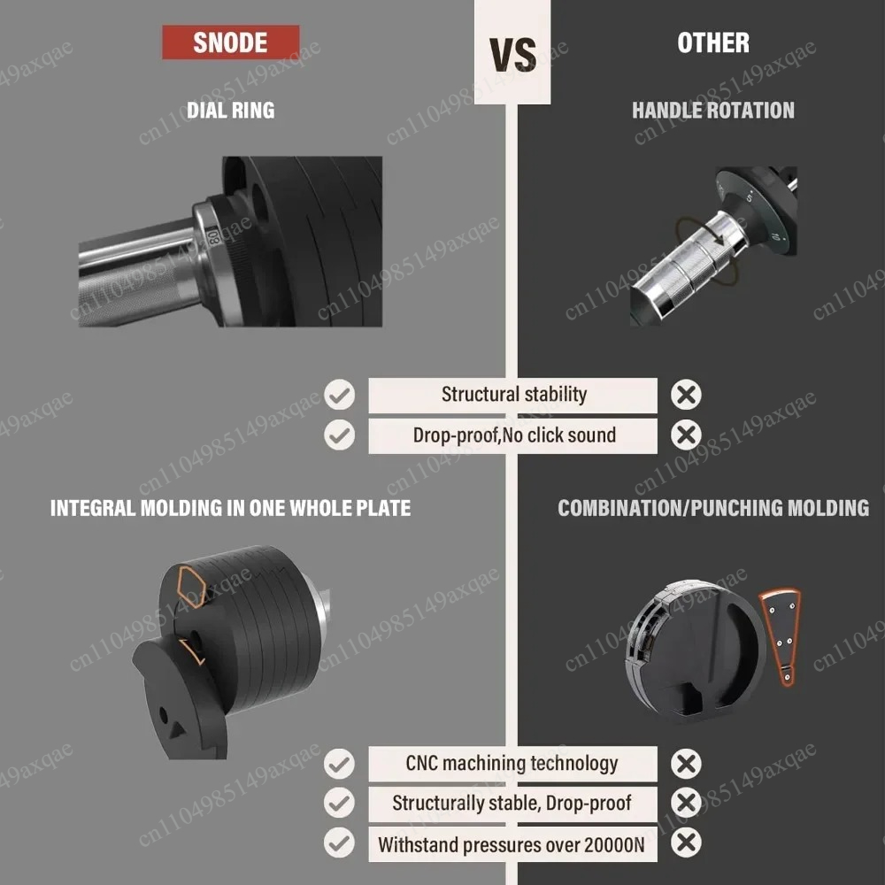 %a Resistance 80 lbs Adjustabl - огляд і ціна Adjustable Dumbbells